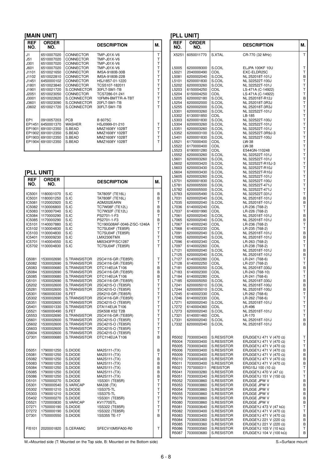 Icom IC-F7000 service manual PLL Unit, ADM202EARN 