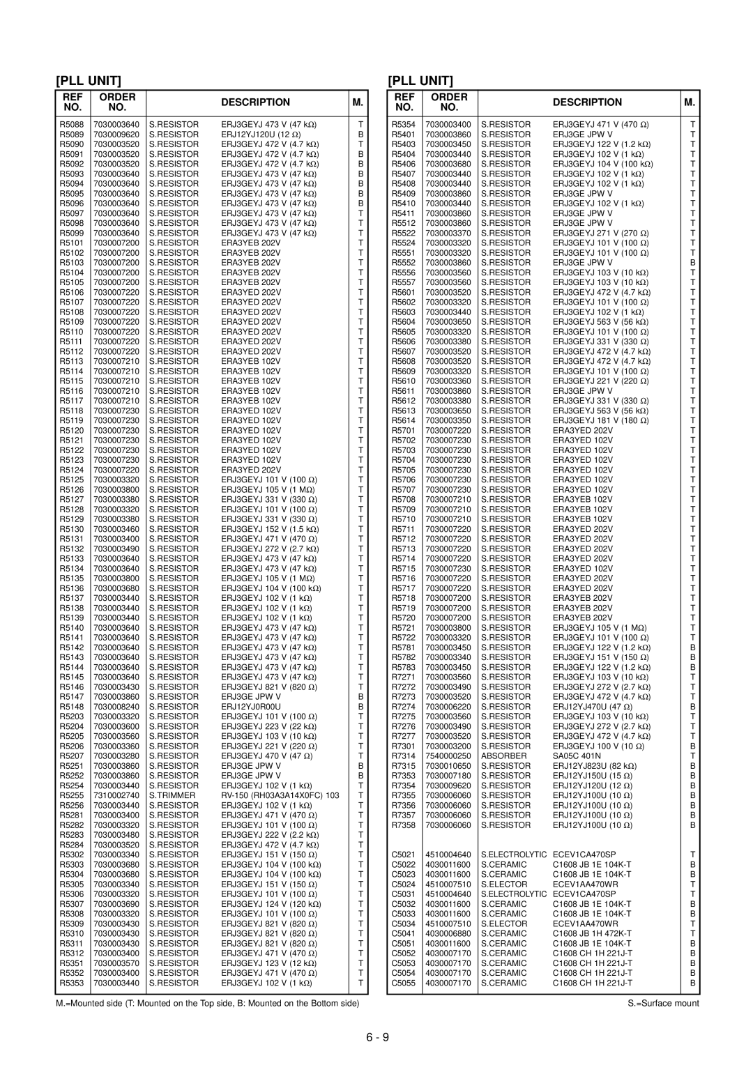 Icom IC-F7000 service manual Resistor ERA3YEB 