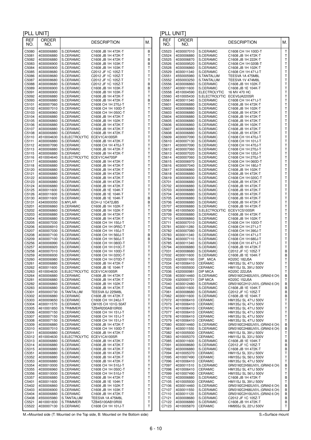 Icom IC-F7000 service manual Mylar 