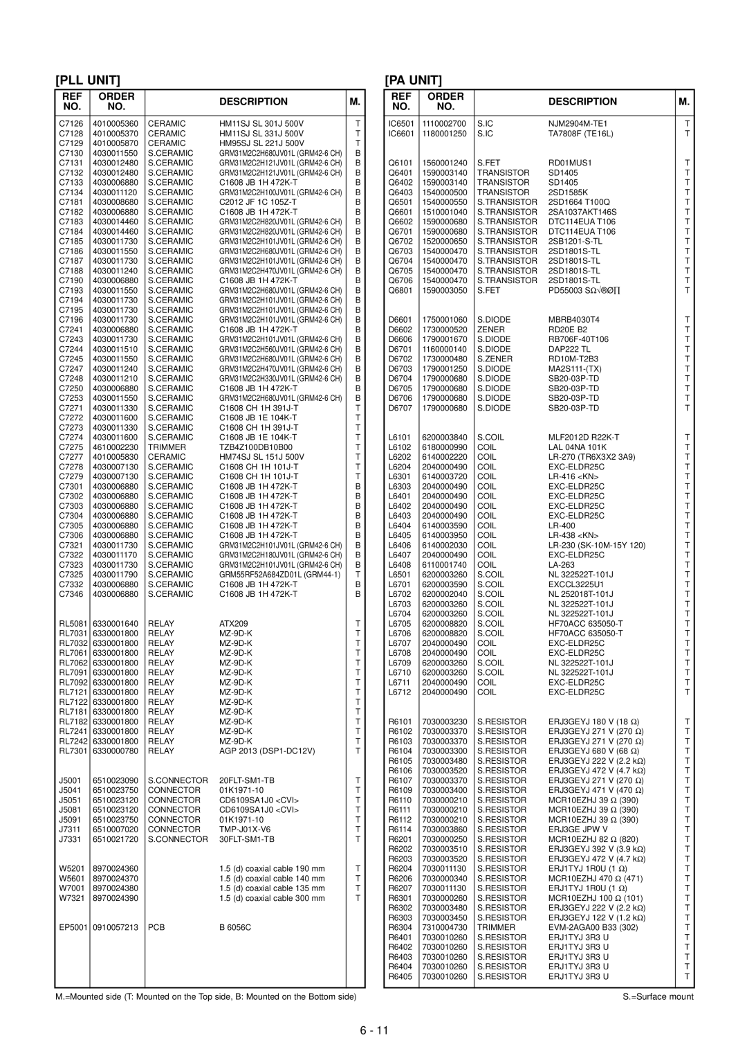 Icom IC-F7000 service manual PA Unit 