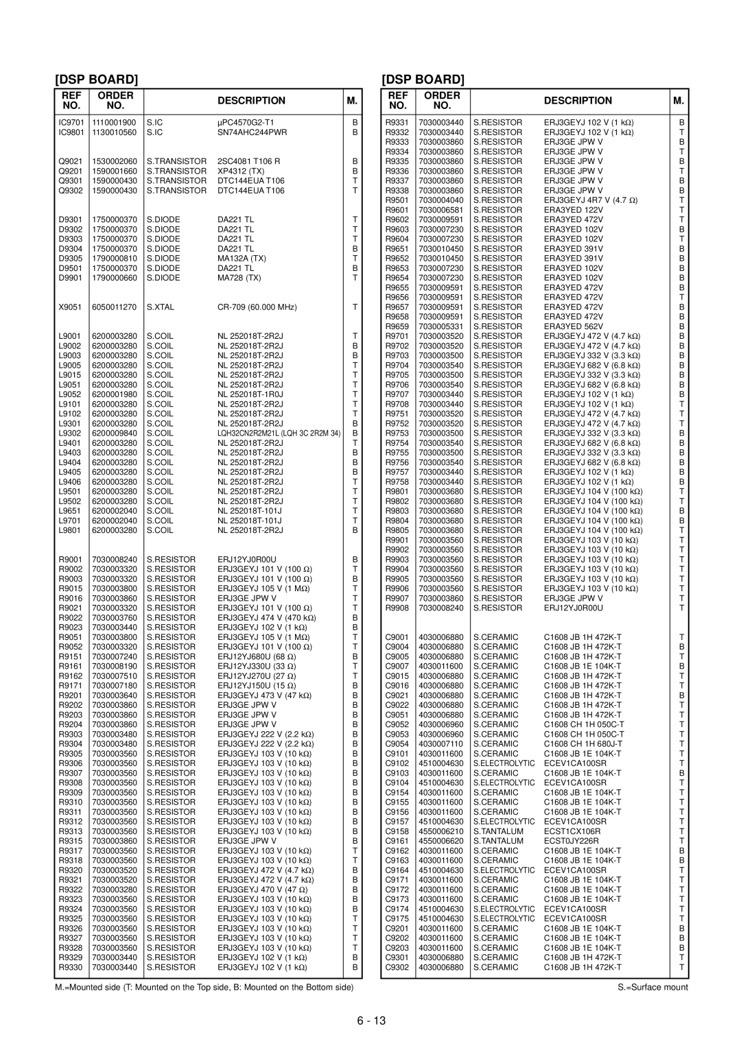 Icom IC-F7000 service manual DSP Board 