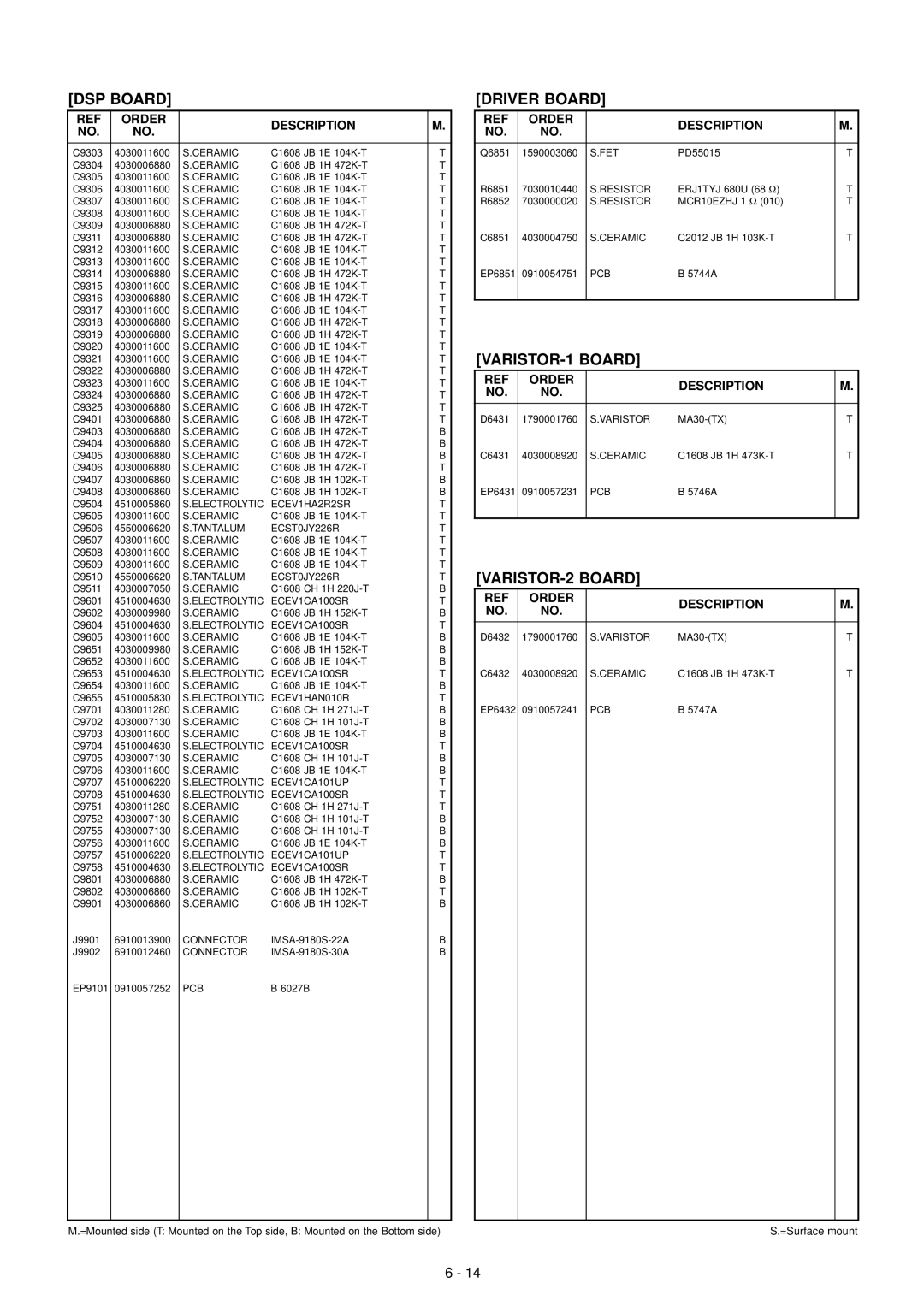 Icom IC-F7000 service manual Driver Board, VARISTOR-1 Board, VARISTOR-2 Board 