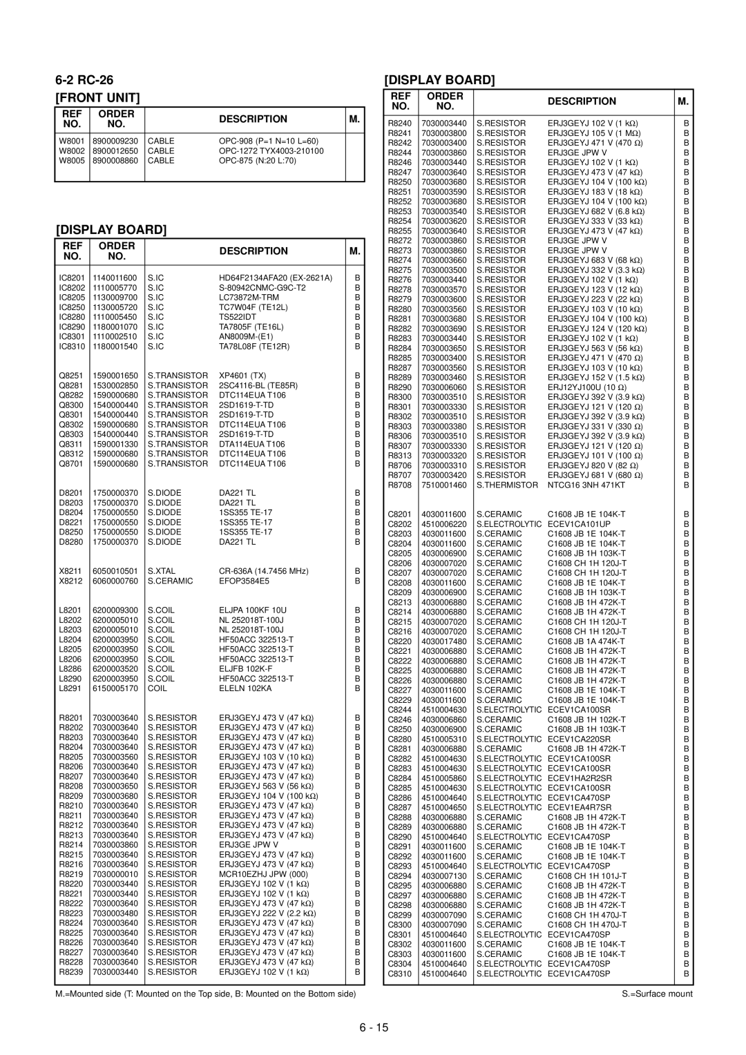 Icom IC-F7000 service manual Front Unit, Display Board 