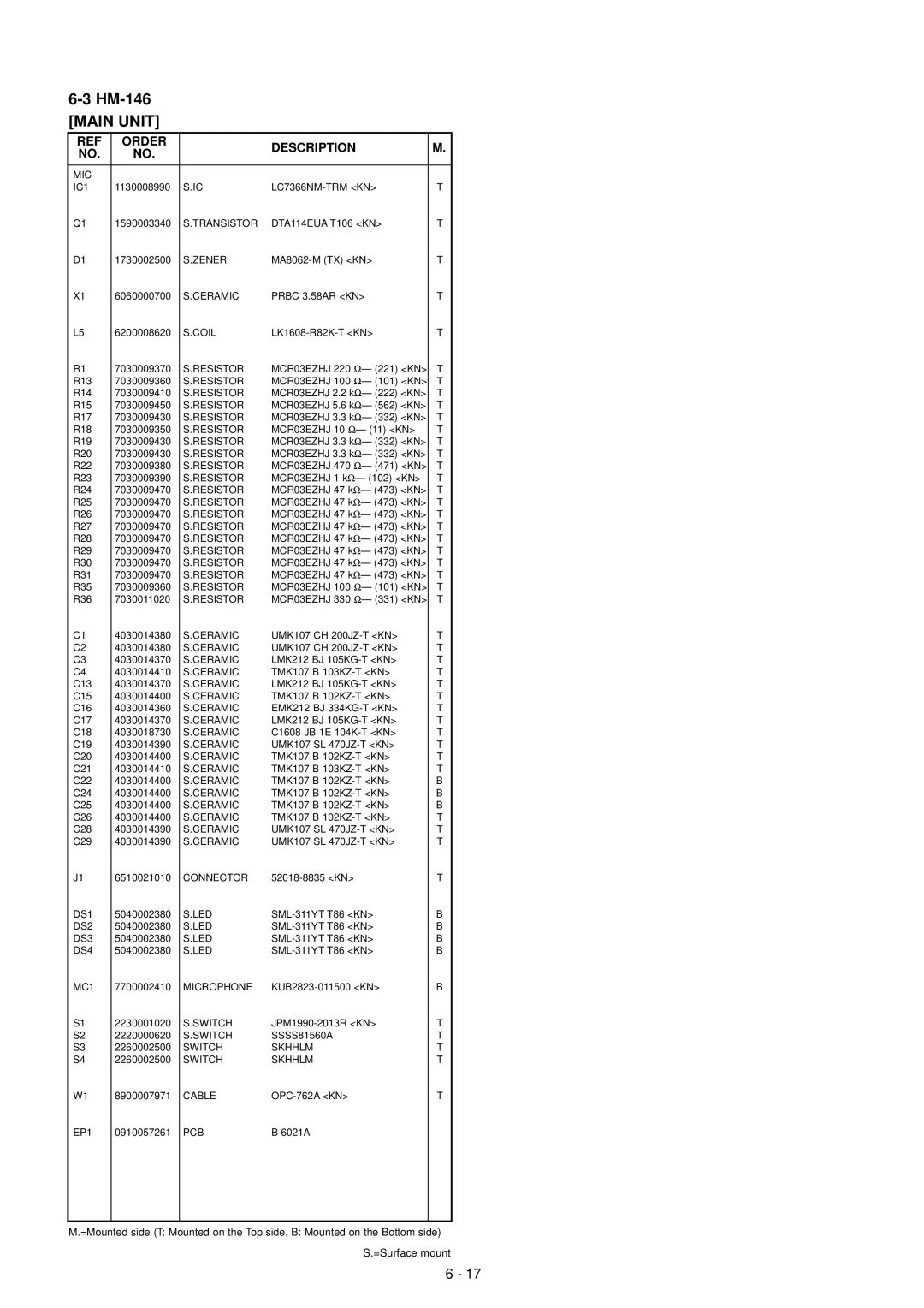 Icom IC-F7000 service manual HM-146 Main Unit 