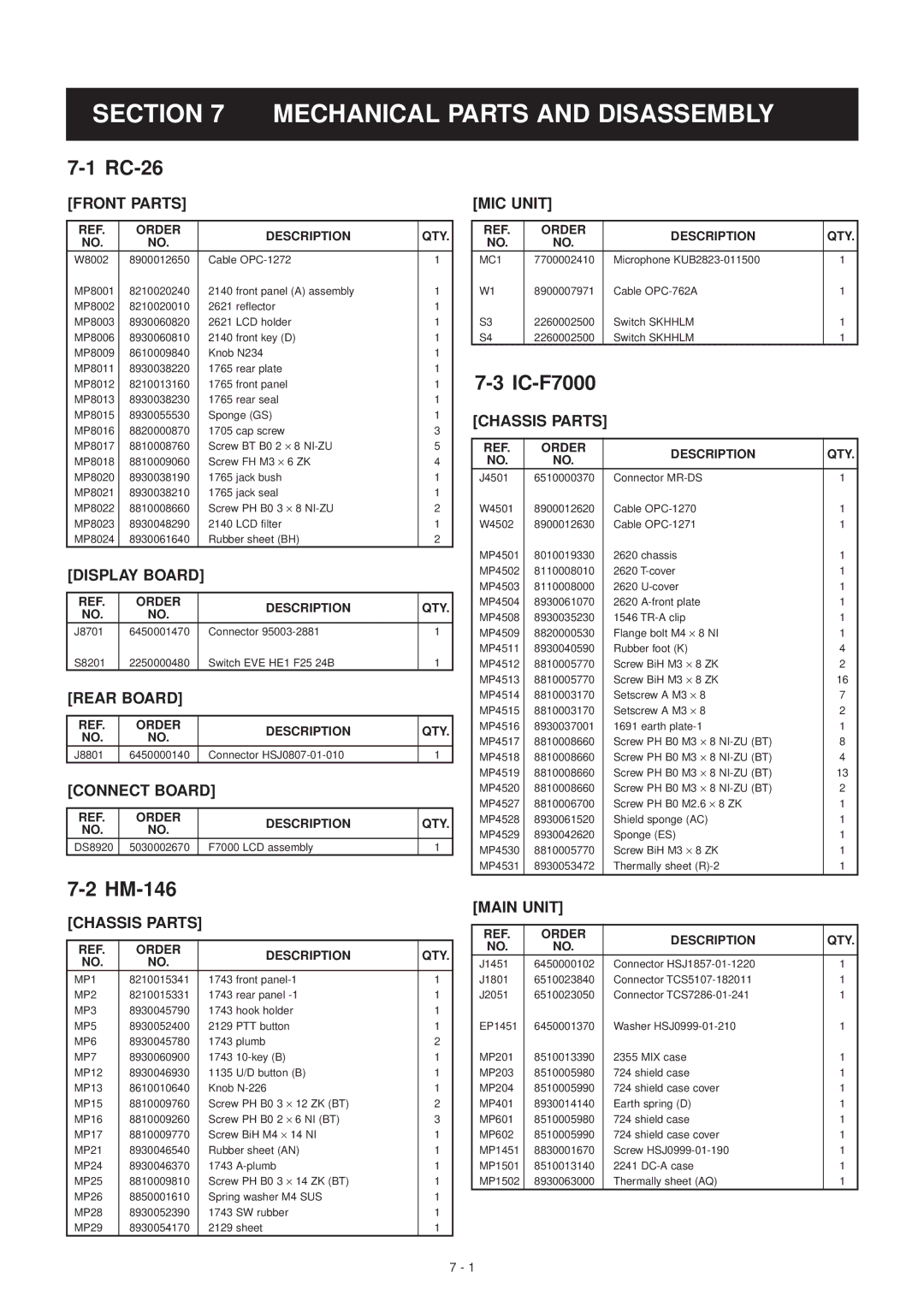 Icom IC-F7000 service manual Mechanical Parts and Disassembly, Front Parts, Chassis Parts, MIC Unit 