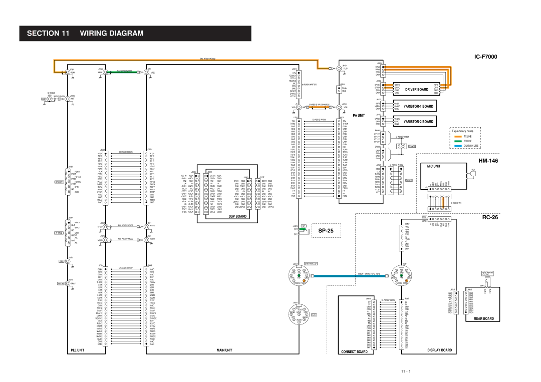 Icom IC-F7000 service manual Wiring Diagram 