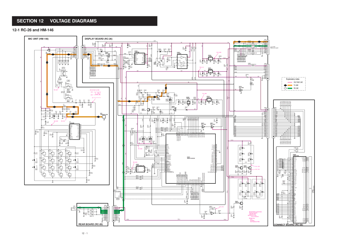 Icom IC-F7000 service manual Voltage Diagrams, 12-1 RC-26 and HM-146 