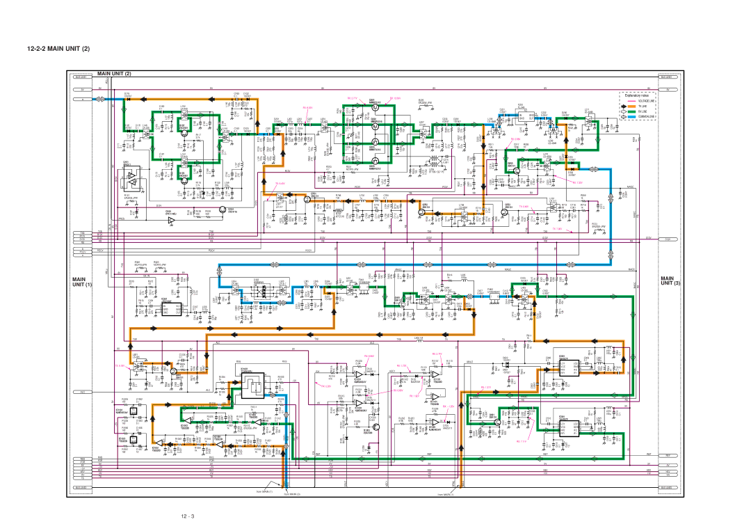 Icom IC-F7000 service manual Explanatory notes 