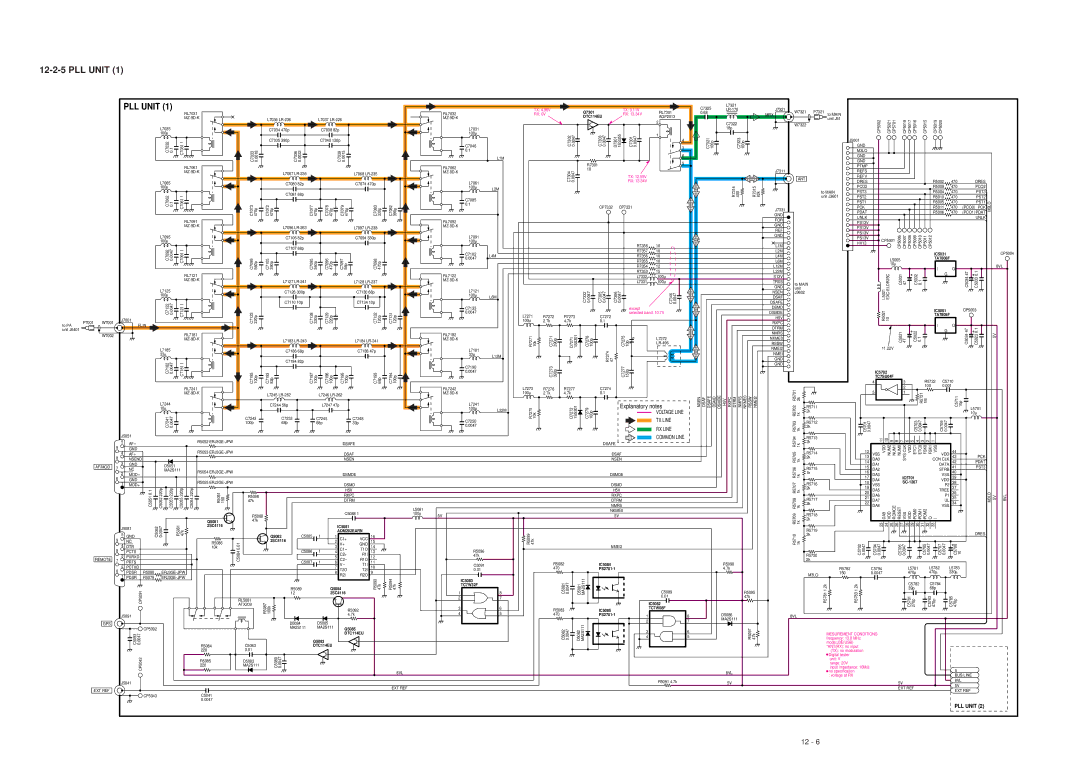 Icom IC-F7000 service manual PLL Unit 