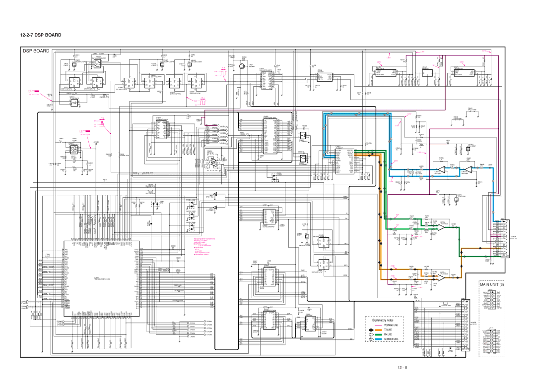 Icom IC-F7000 service manual DSP Board 