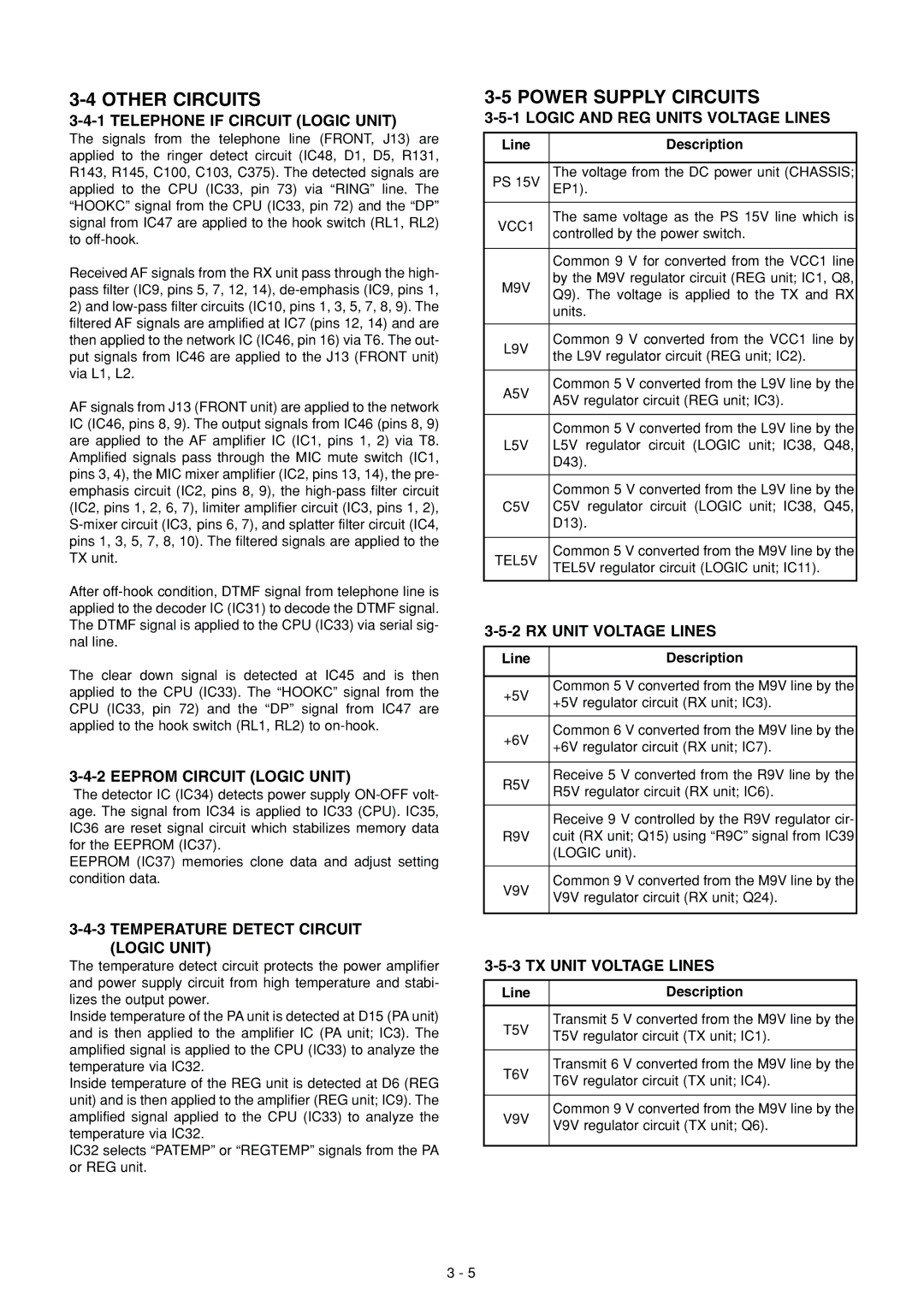 Icom IC-FR3000 manual Other Circuits, Power Supply Circuits 