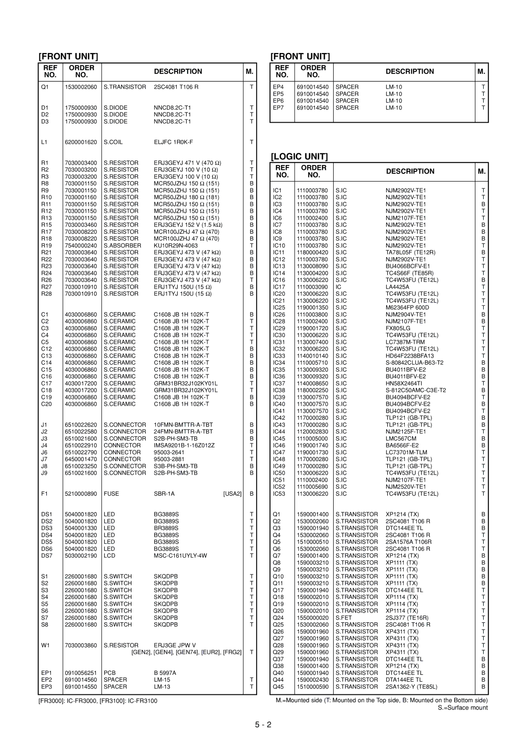 Icom IC-FR3000 manual Front Unit, Logic Unit 