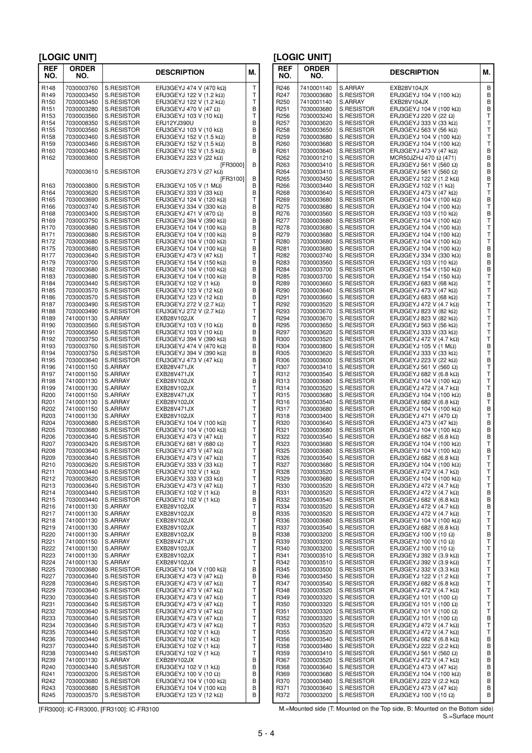 Icom IC-FR3000 manual Resistor ERJ12YJ390U 