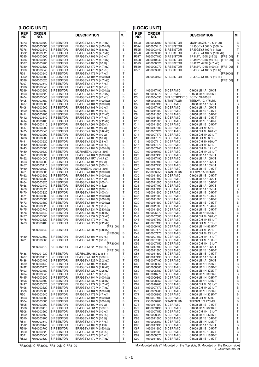 Icom IC-FR3000 manual ECEV1CA100SR 