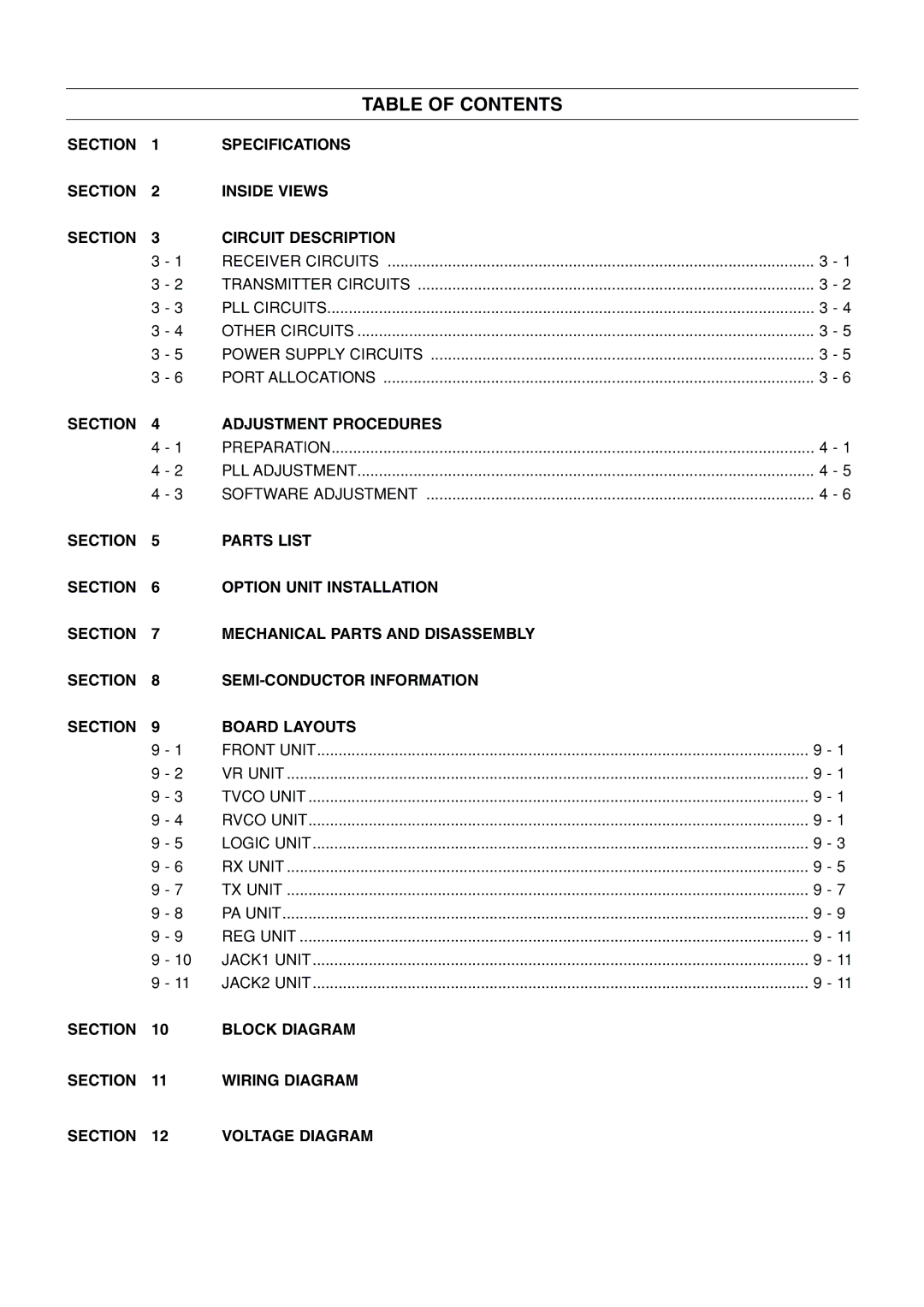 Icom IC-FR3000 manual Table of Contents 