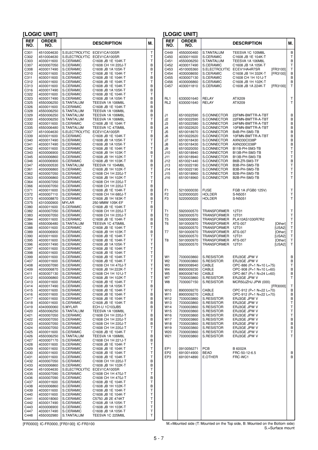 Icom IC-FR3000 manual Tantalum Teesva 1V 104M8L 