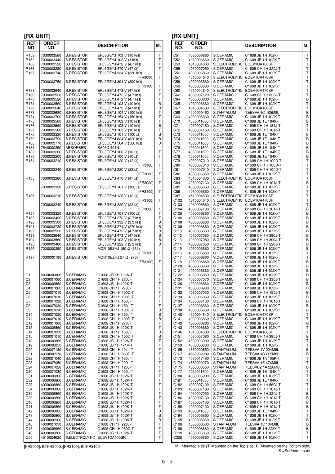 Icom IC-FR3000 manual Tantalum Teesva 1V 224M8L 