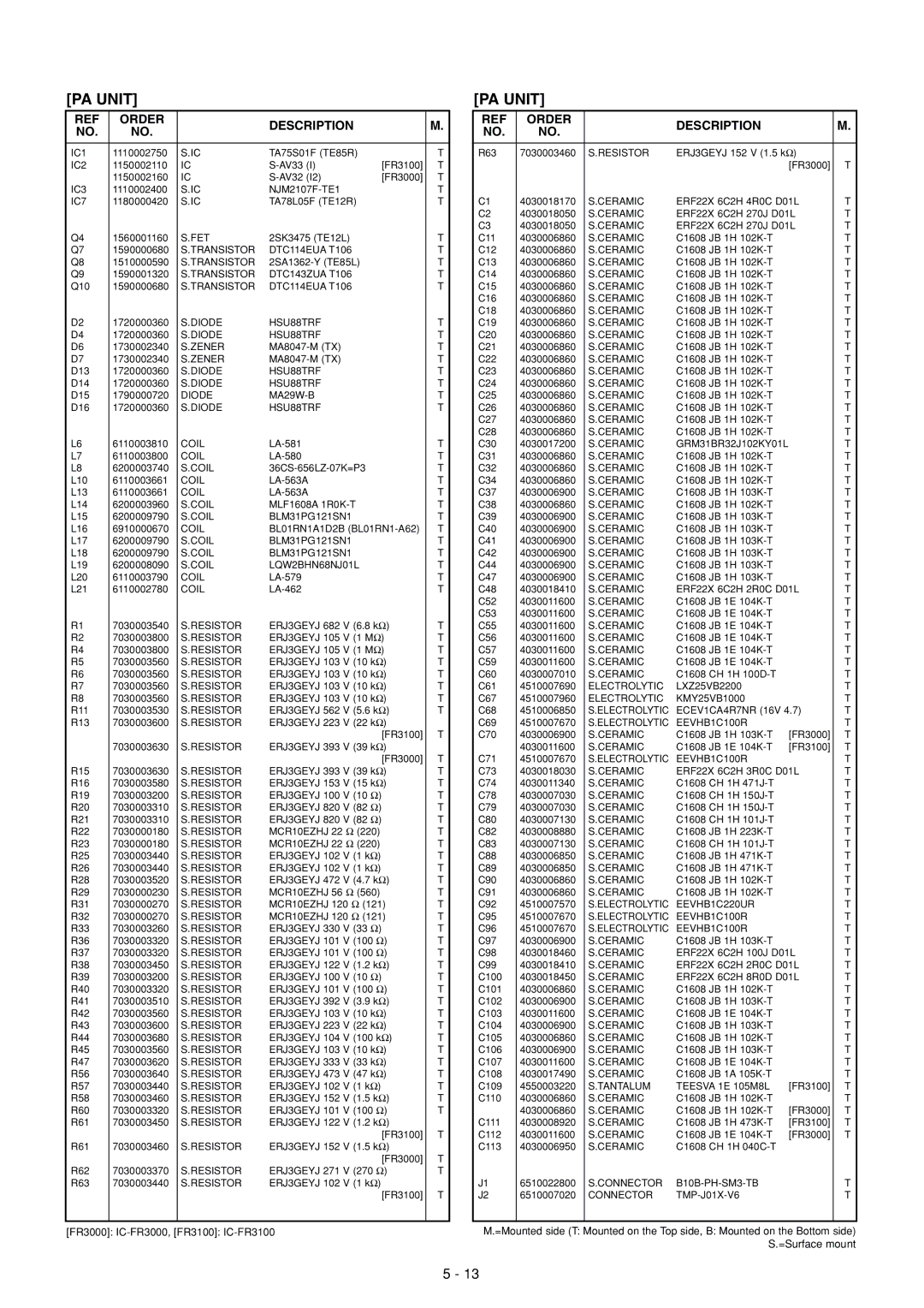 Icom IC-FR3000 manual PA Unit 