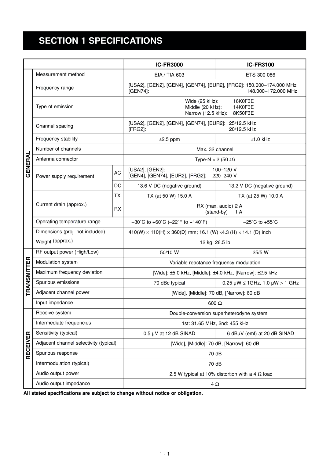 Icom IC-FR3000 manual Specifications, General 