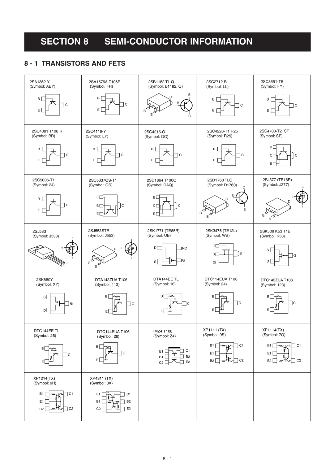 Icom IC-FR3000 manual SEMI-CONDUCTOR Information, Transistors and Fets 