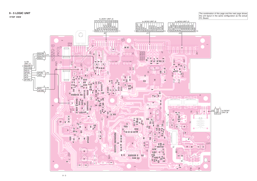 Icom IC-FR3000 manual Logic Unit, Board 