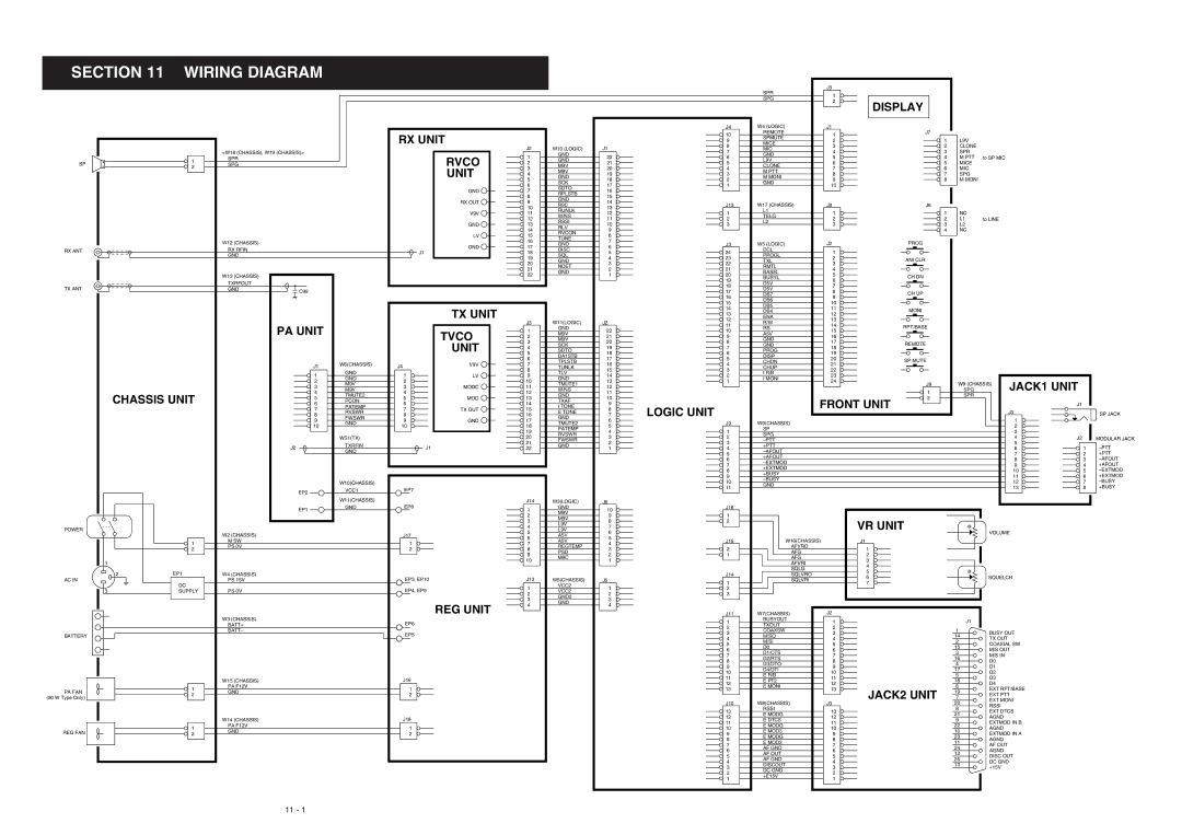 Icom IC-FR3000 manual Wiring Diagram 