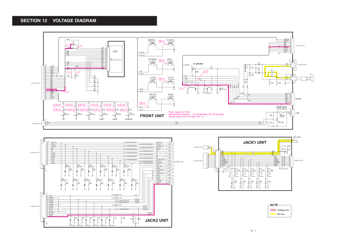 Icom IC-FR3000 manual Section Voltage Diagram 