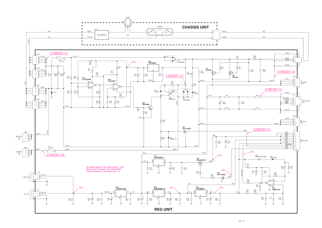 Icom IC-FR3000 manual Chassis Unit 