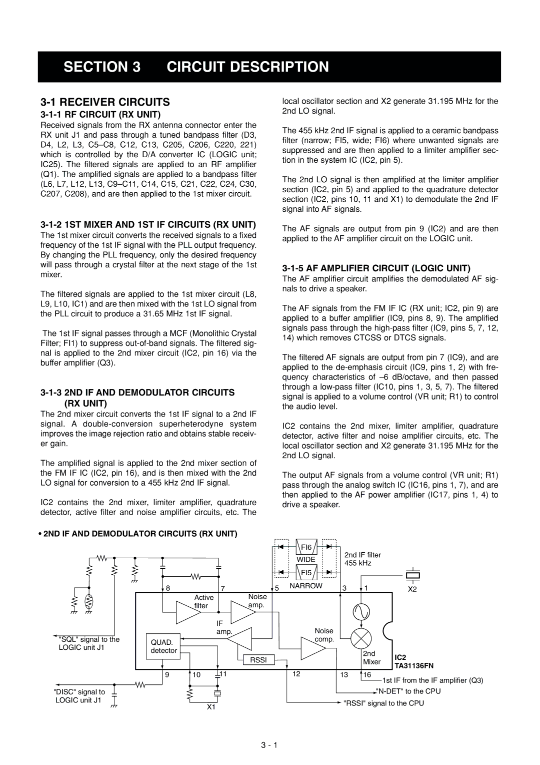 Icom IC-FR3000 manual Receiver Circuits, RF Circuit RX Unit, 2 1ST Mixer and 1ST if Circuits RX Unit 