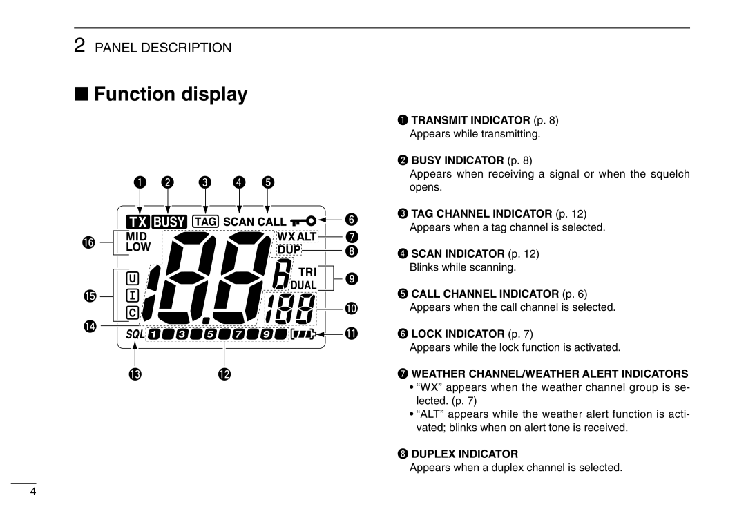 Icom IC-M2A instruction manual Function display 