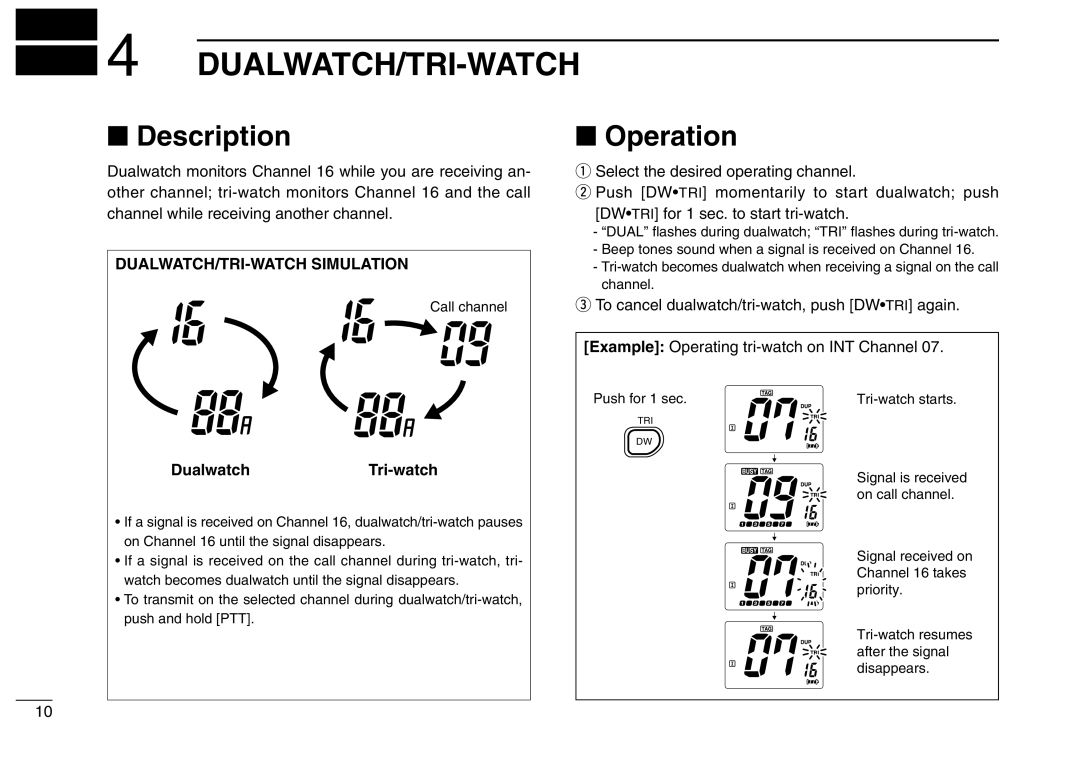 Icom IC-M2A Dualwatch/Tri-Watch, Description, Operation, DUALWATCH/TRI-WATCH Simulation, DualwatchTri-watch 