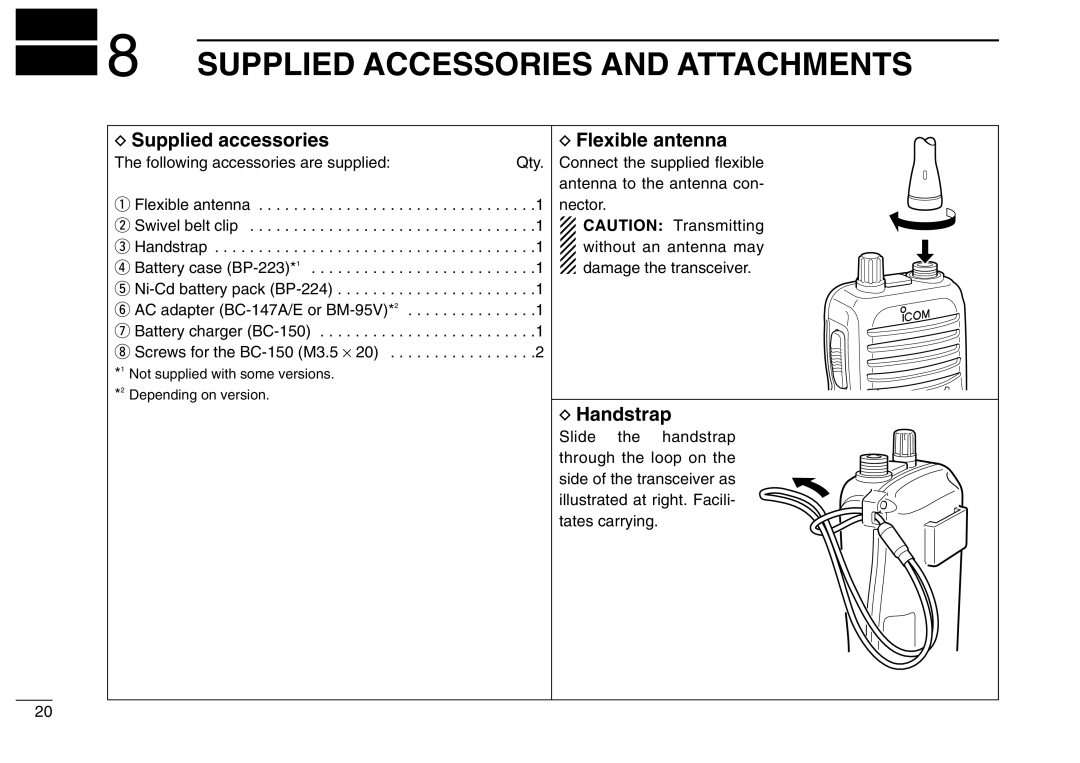 Icom IC-M2A instruction manual Supplied Accessories and Attachments, Supplied accessories, Flexible antenna, Handstrap 