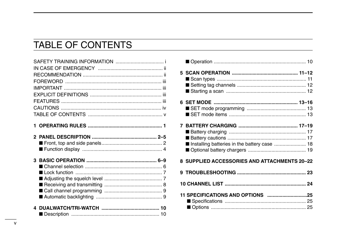 Icom IC-M2A instruction manual Table of Contents 