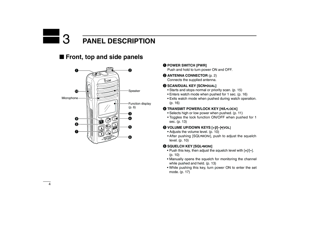 Icom IC-M32 instruction manual Panel Description, Front, top and side panels 