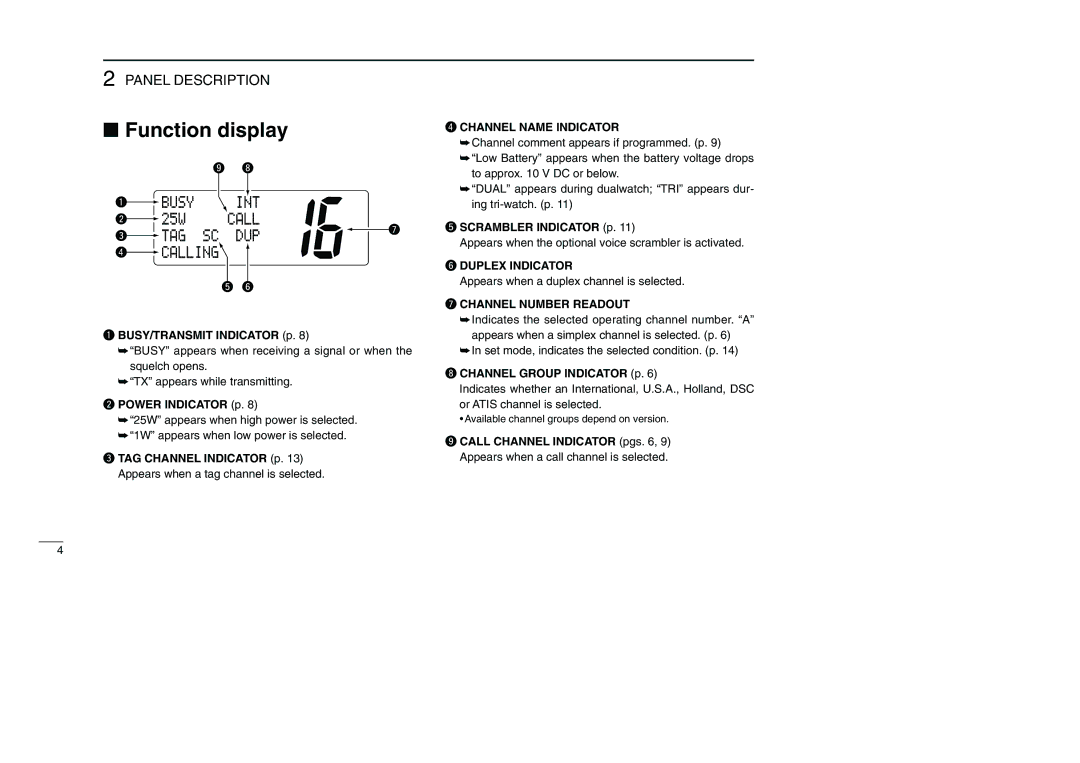 Icom IC-M501EURO instruction manual Function display 