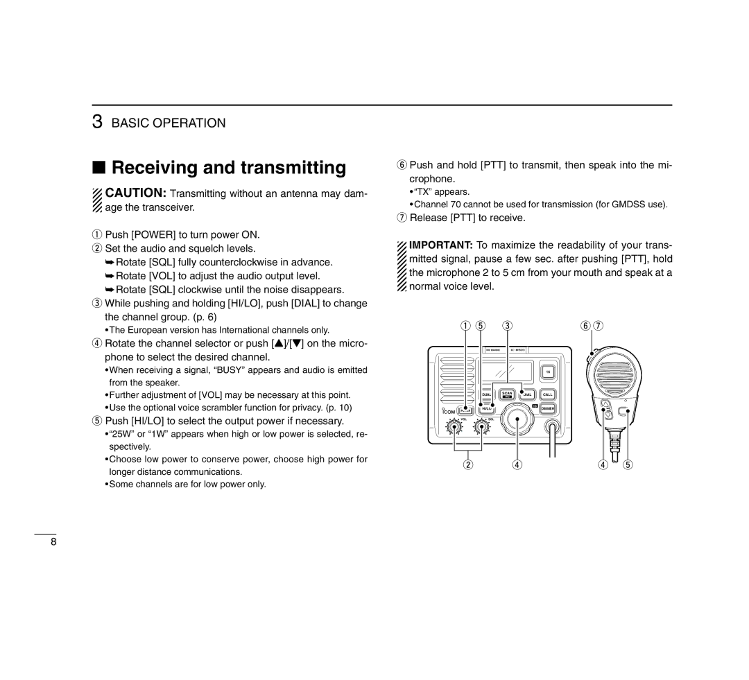 Icom IC-M503 instruction manual Receiving and transmitting 