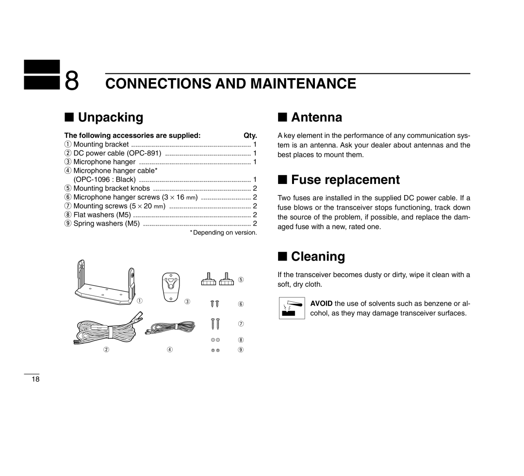 Icom IC-M503 instruction manual Connections and Maintenance, Unpacking, Antenna, Fuse replacement, Cleaning 