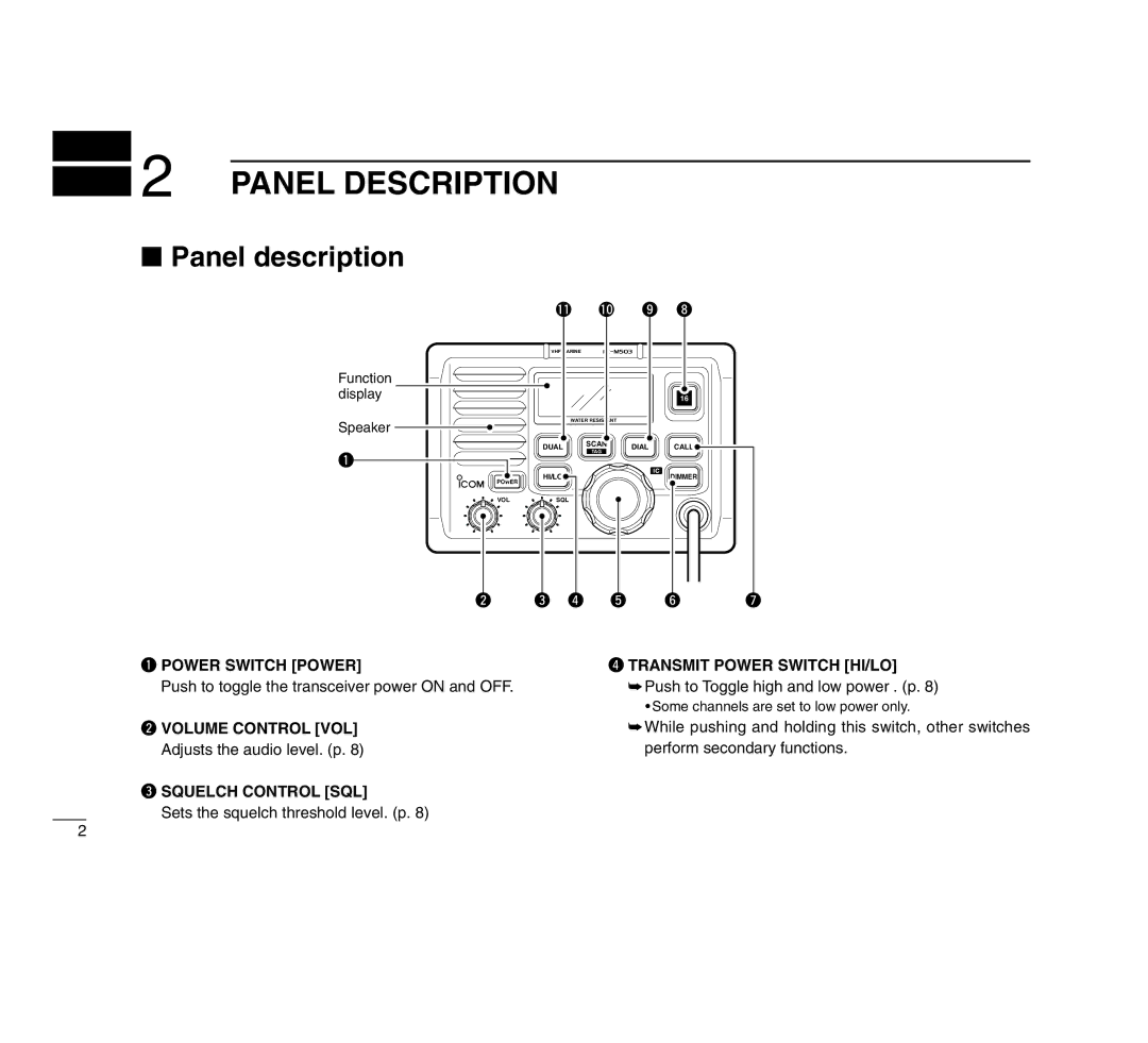 Icom IC-M503 Panel Description, Panel description, Volume Control VOL, Adjusts the audio level. p, Squelch Control SQL 