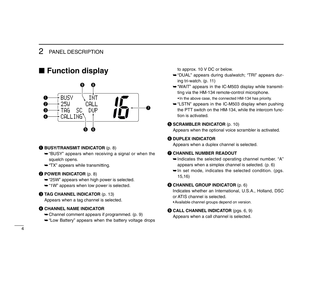 Icom IC-M503 instruction manual Function display 