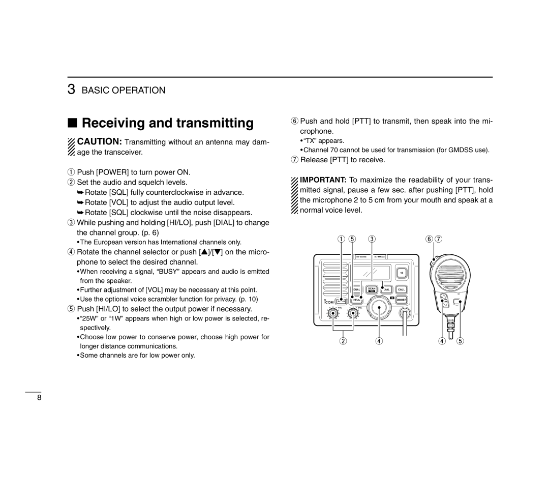 Icom IC-M503 instruction manual Receiving and transmitting, Basic Operation 