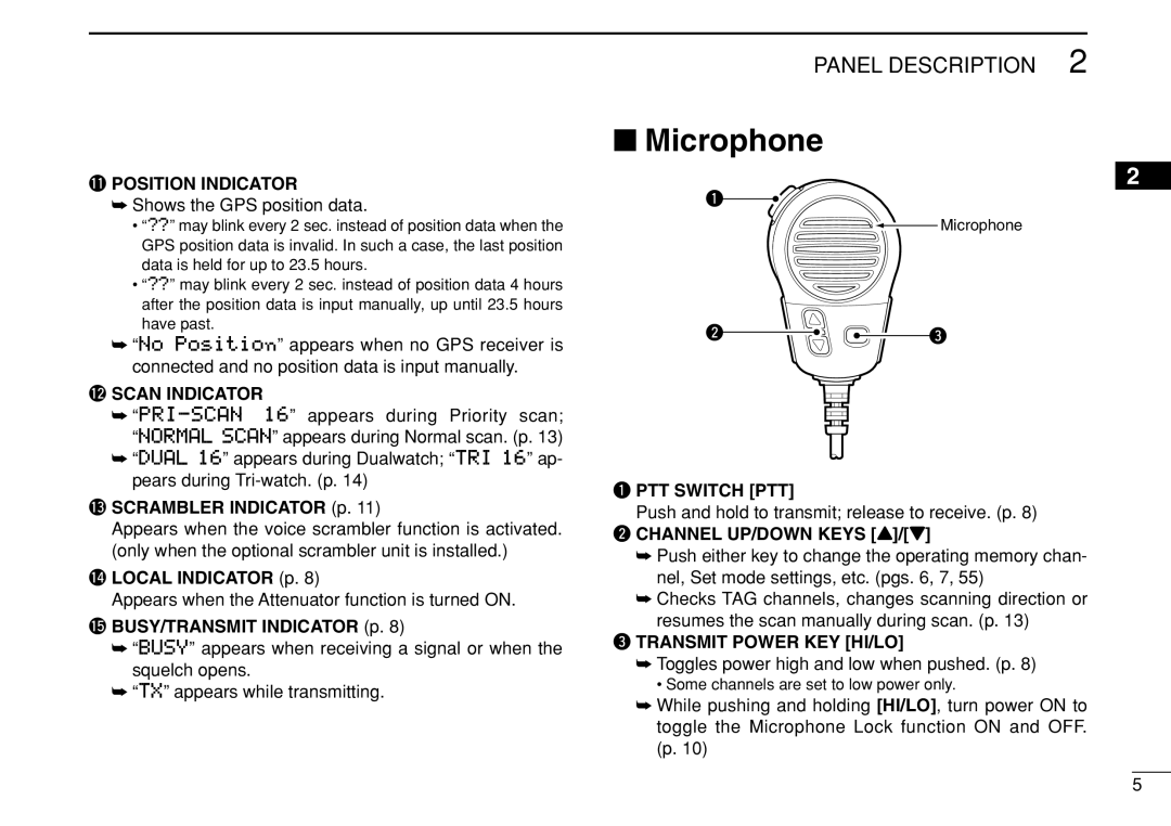 Icom IC-M504 instruction manual Microphone, 1POSITION Indicator, 2SCAN Indicator 