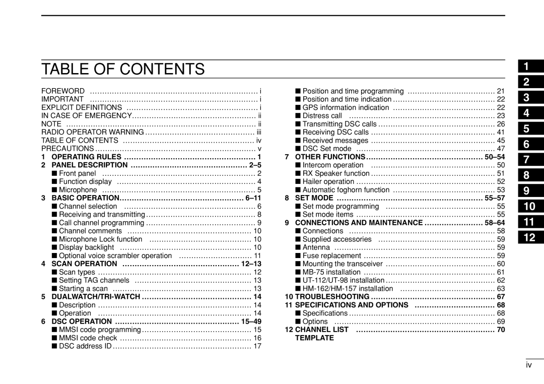 Icom IC-M504 instruction manual Table of Contents 