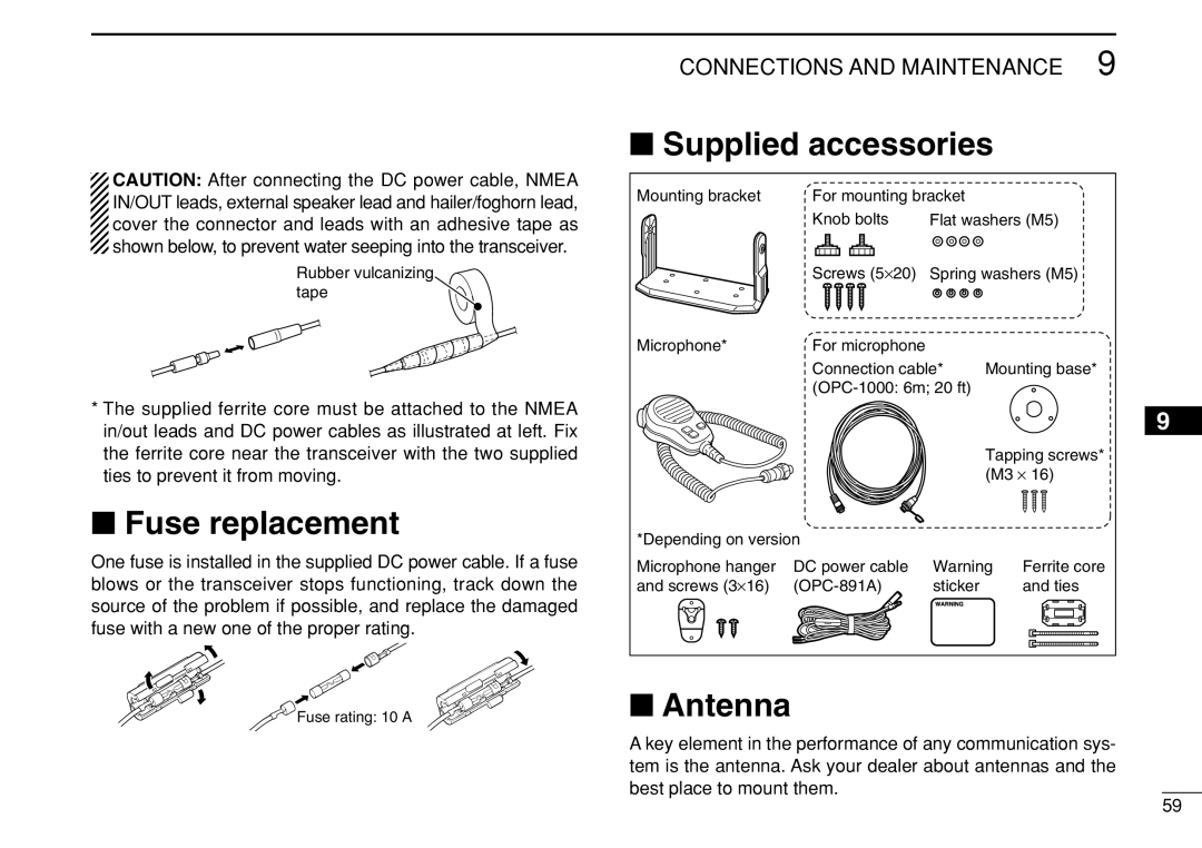 Icom IC-M504 instruction manual Fuse replacement, Supplied accessories, Antenna 