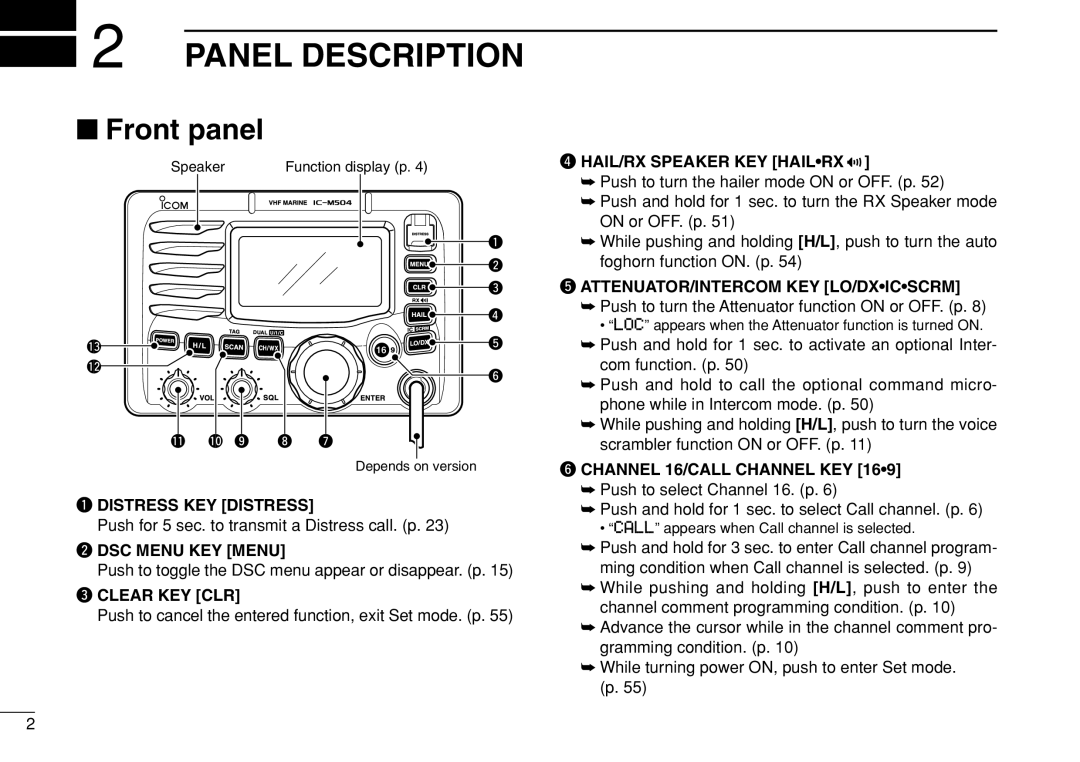 Icom IC-M504 instruction manual Panel Description, Front panel 