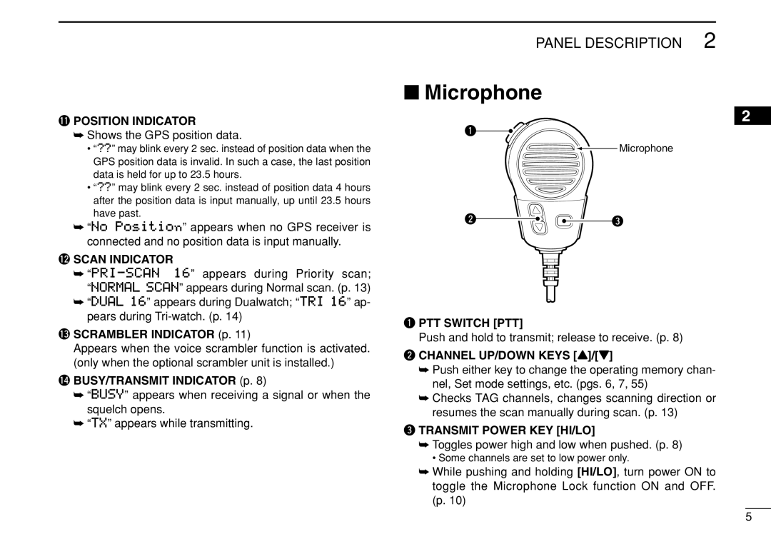 Icom IC-M505 instruction manual Microphone, 1POSITION Indicator, 2SCAN Indicator 