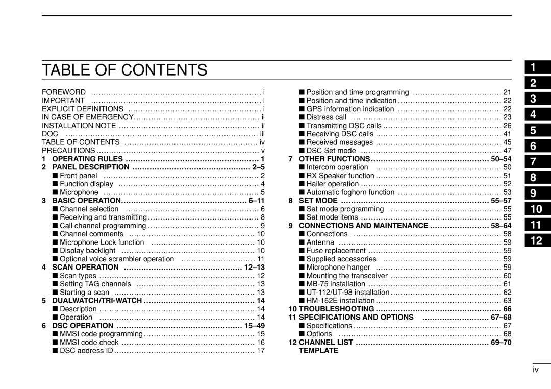 Icom IC-M505 instruction manual Table of Contents 