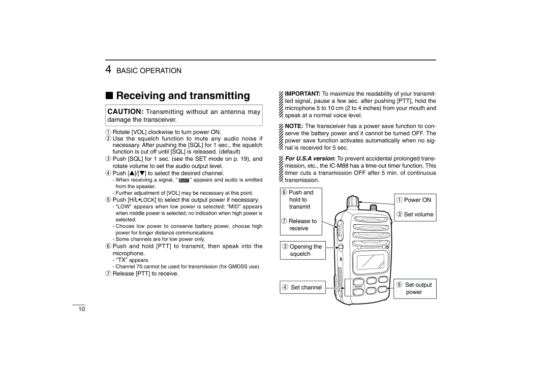 Icom IC-M88 instruction manual Receiving and transmitting, Rotate VOL clockwise to turn power on 