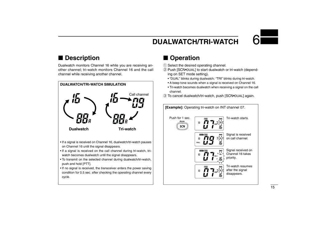 Icom IC-M88 instruction manual Dualwatch/Tri-Watch, Description, Operation, DUALWATCH/TRI-WATCH Simulation 