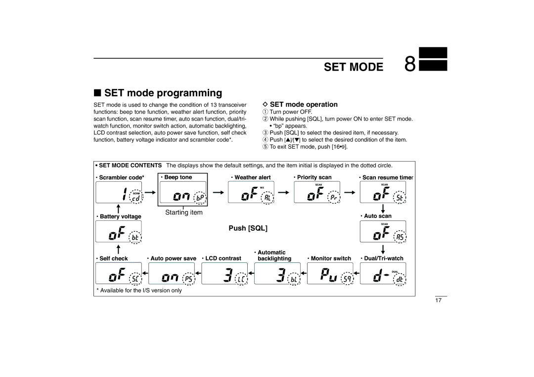 Icom IC-M88 instruction manual SET Mode, SET mode programming, SET mode operation, Push SQL 