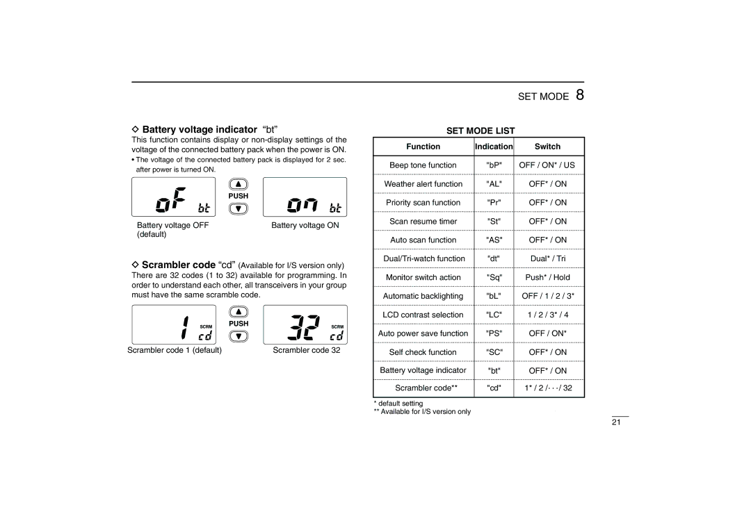 Icom IC-M88 instruction manual Battery voltage indicator bt, Function Indication Switch 